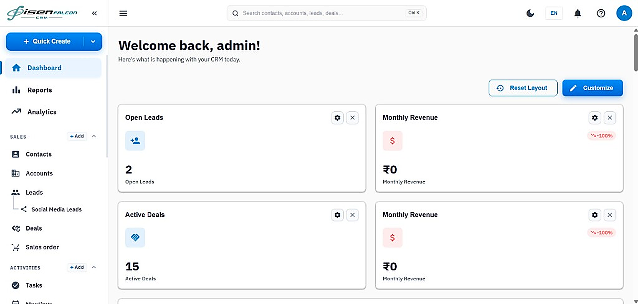 Executive Dashboard & Real-Time Performance